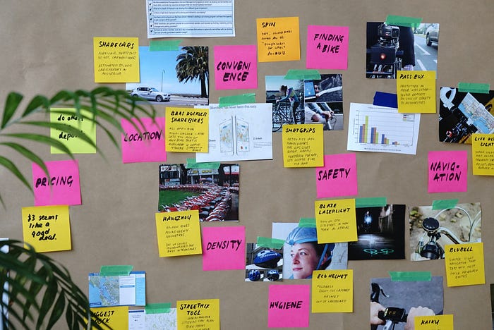 The Elusive UX Research Process | by Karen McClellan | in RE: Write