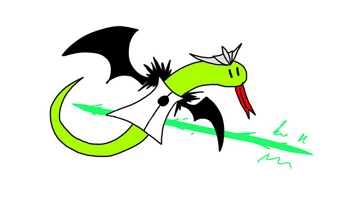 Checklist For Python Beginners | by Liu Zuo Lin | in Python in Plain English