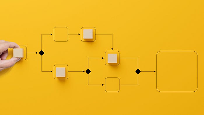 Not Automating Your Processes Is The Worst Thing You Can Do. Here’s Why. | by Pat Vieljeux